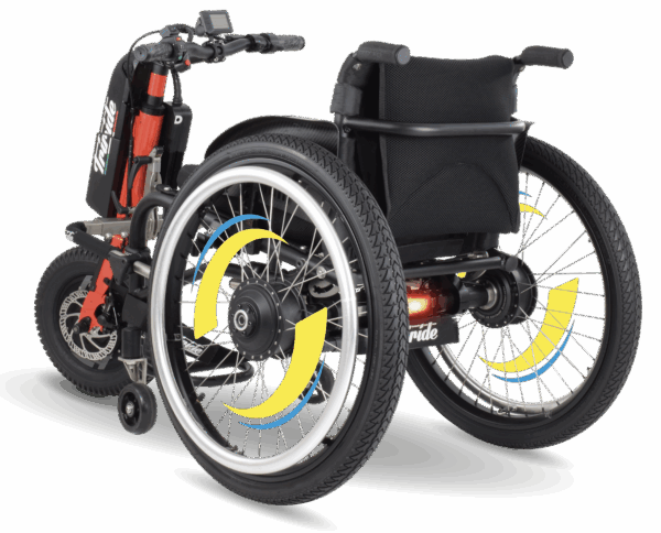 TRIRIDE MTW - Le kit TREKKING POWER